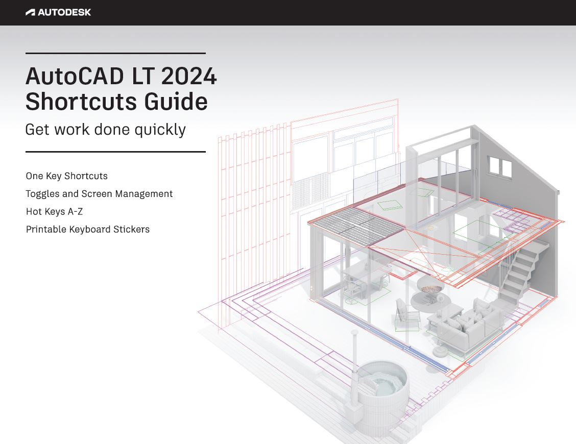 AruCAD S Steemid AutoCAD 2024 Otseteed Ja Kiirklahvid   Autocad LT 2024 Shortcut Guide En 